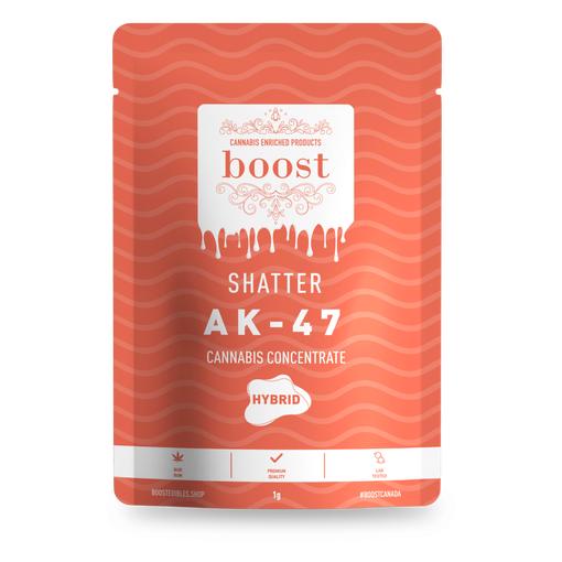Shatter-AK-47-Font-1